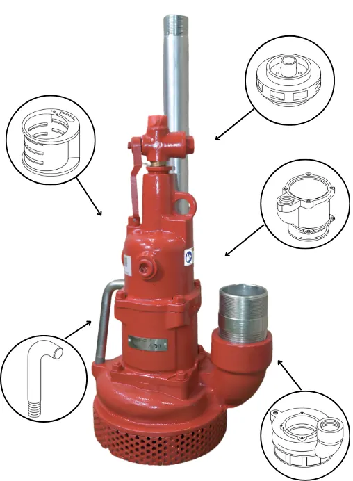 RMT 0020 Pump Spare Parts 